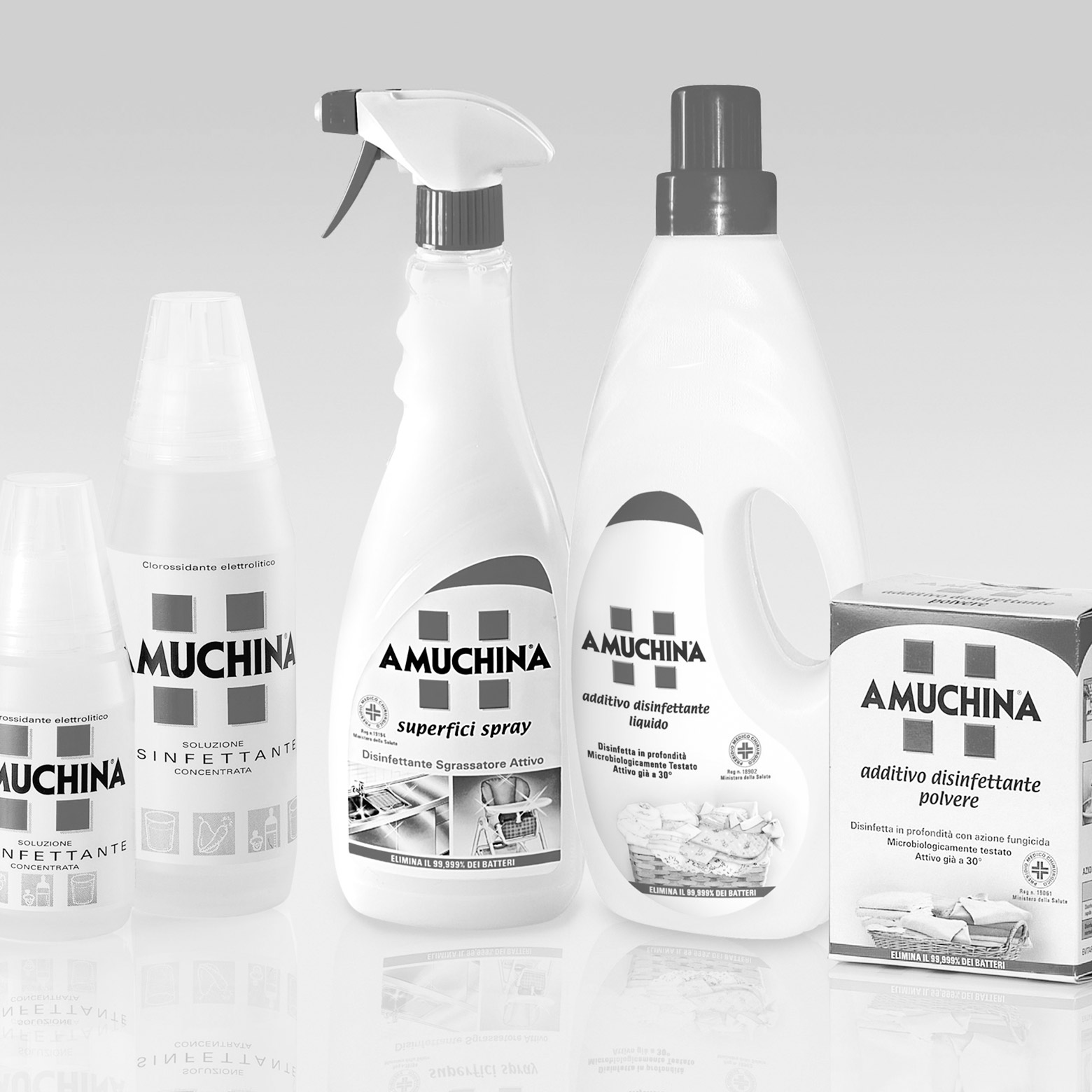 Amuchina – Gruppo Acraf Angelini